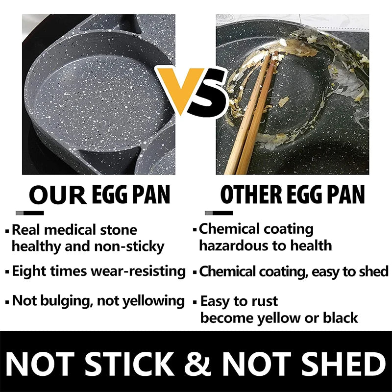 Nonstick 4-Cups Cookware Pancake Pan