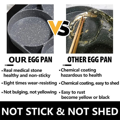 Nonstick 4-Cups Cookware Pancake Pan